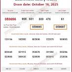 lottery thai today result